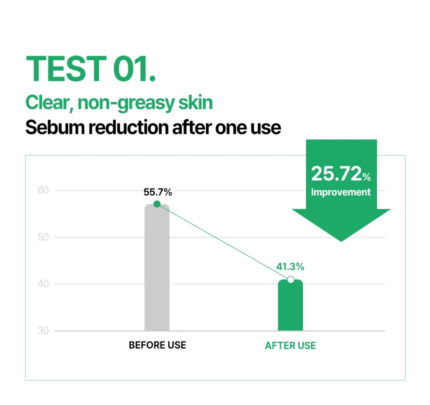 DAMTONE Retoning Soothing Toner — 詳細画像13
