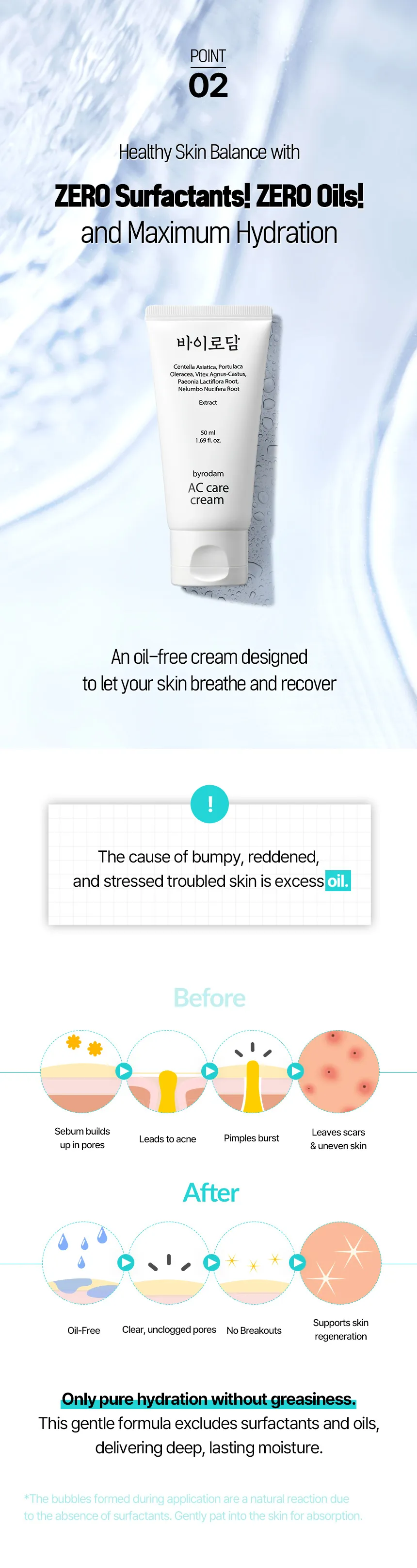 BYRODAM AC Care Cream — 상세 이미지 7