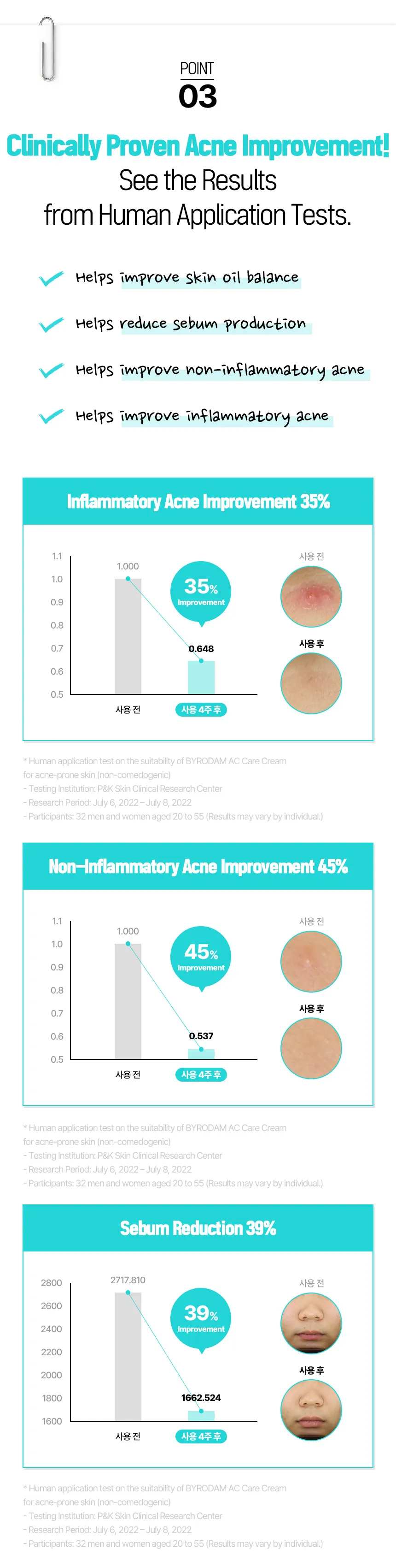 BYRODAM AC Care Cream — 상세 이미지 8