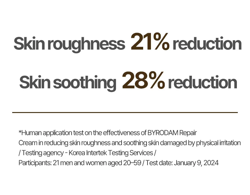 BYRODAM Repair Cream — product detail 2