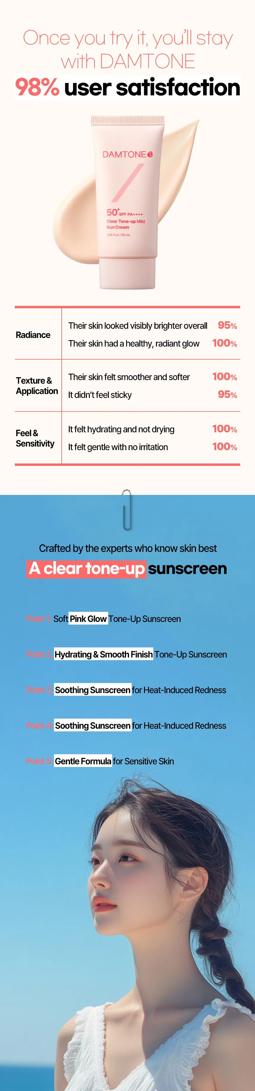 DAMTONE Clear Tone-Up Mild Suncream — 상세 이미지 5